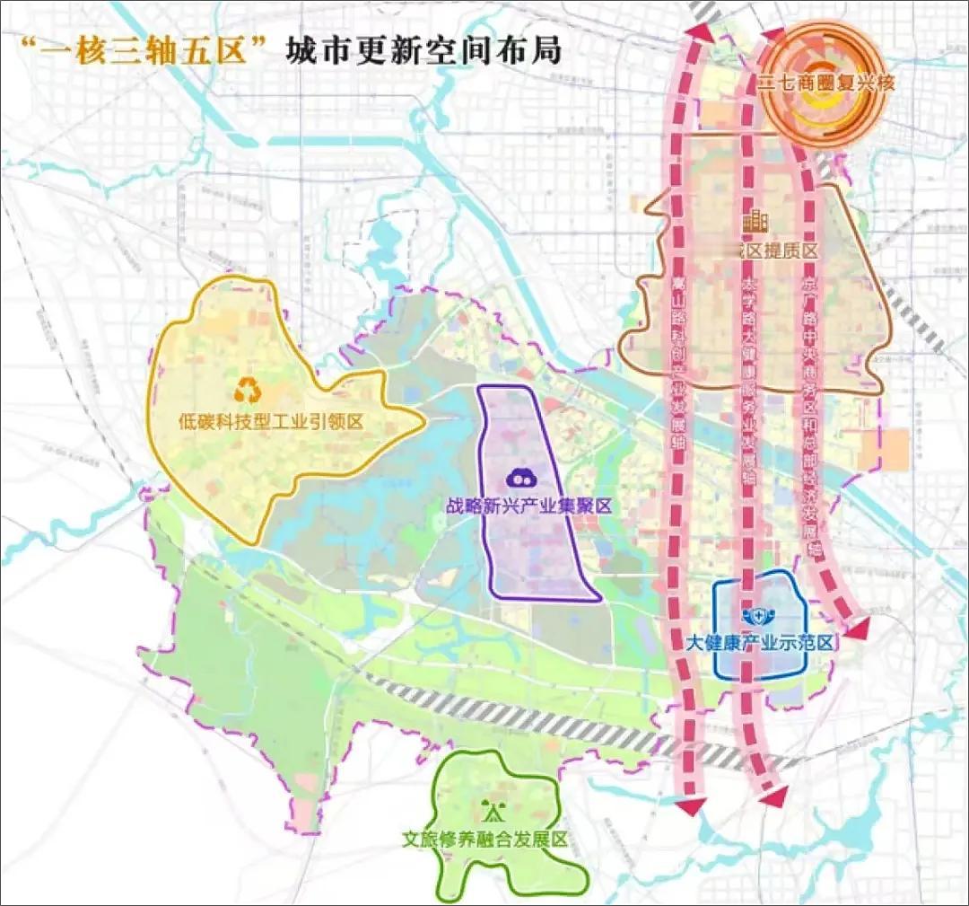 来看郑州主城二七区的第十五个五年规划建议方案！从官方发布来看，今后二七区十五五