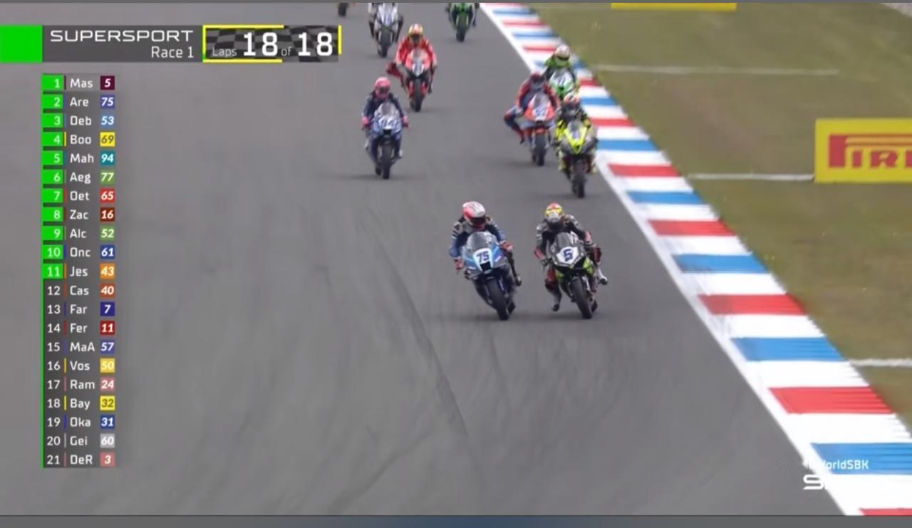 非常紧张刺激，最后张雪冲刺第三，但是最后一个弯犯规被罚第四，比较遗憾，但是过程中