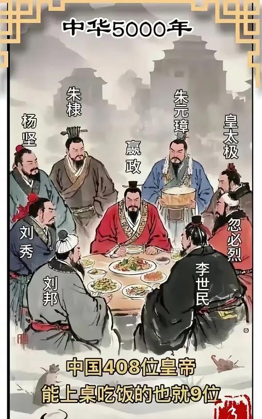 千古一帝，先将朱元璋父子和皇太极赶出去。朱元璋如果非要留下一个的话，那就把朱棣留