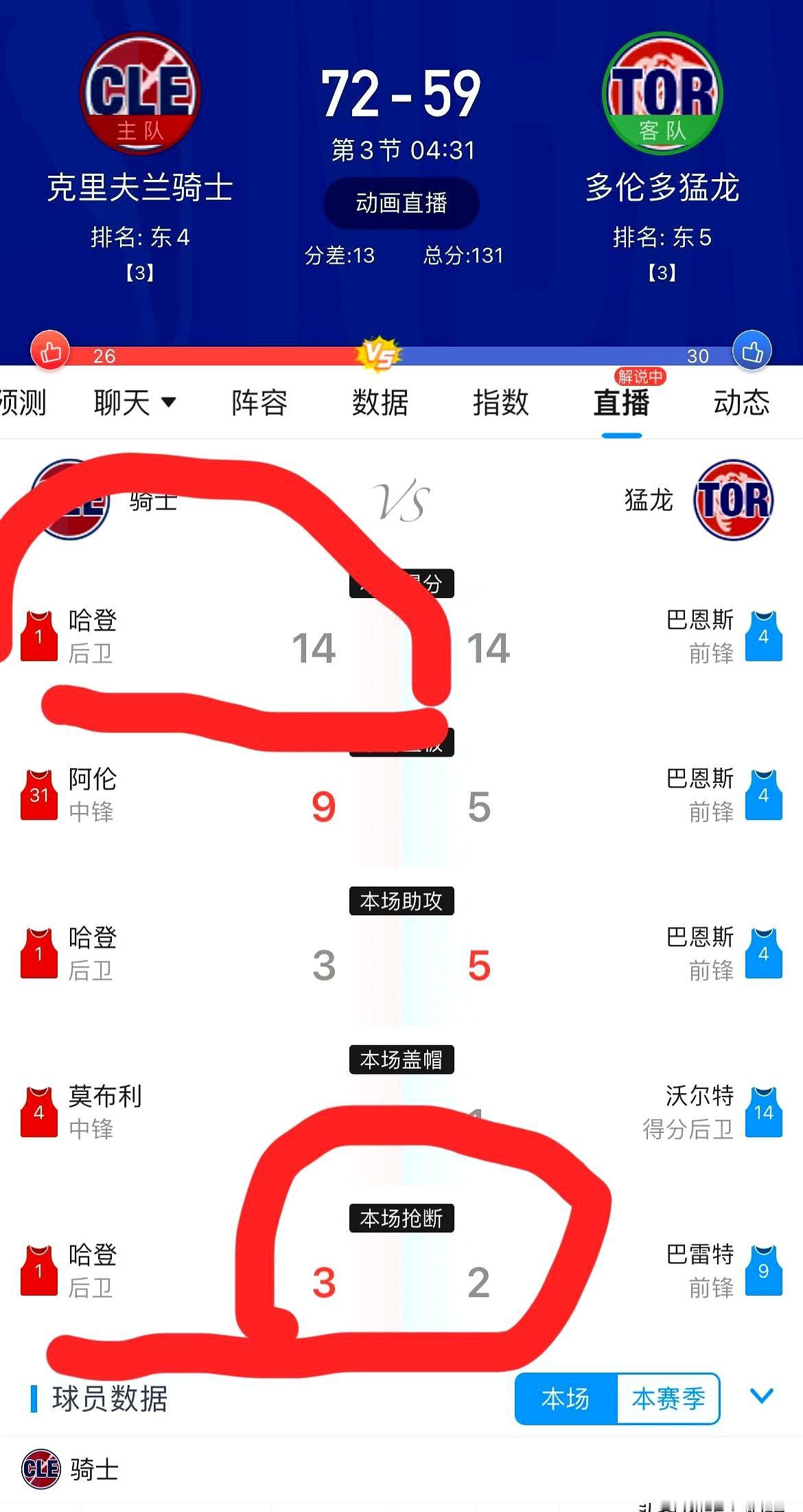 抢七夜，克城的嘘声刚起，猛龙就把网撒满全场，逮着哈登就两人一口，连落球点都封死。