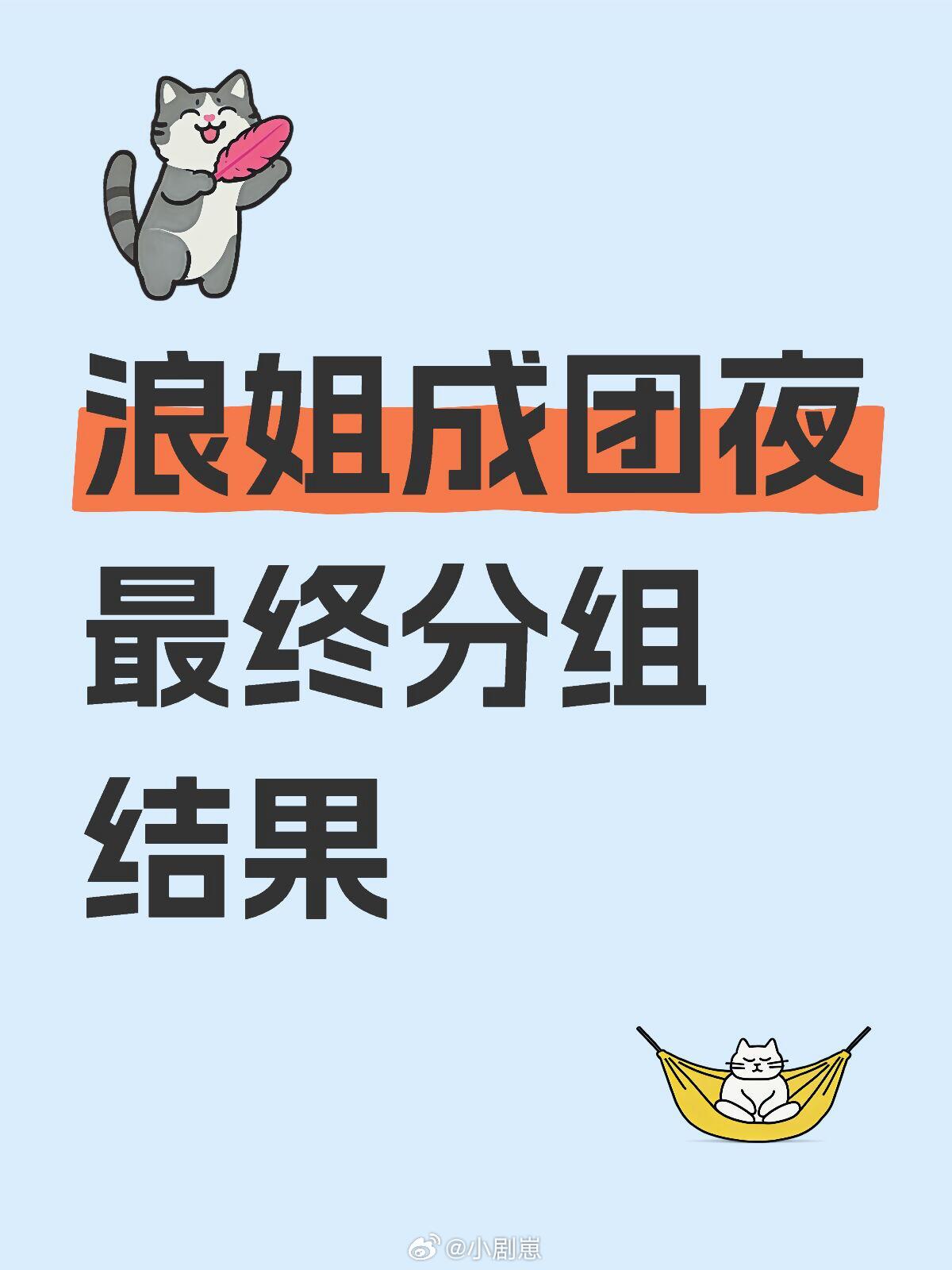 乘风2025浪姐成团夜最终分组结果吴宣仪团《看我72变》：叶童卡琳娜