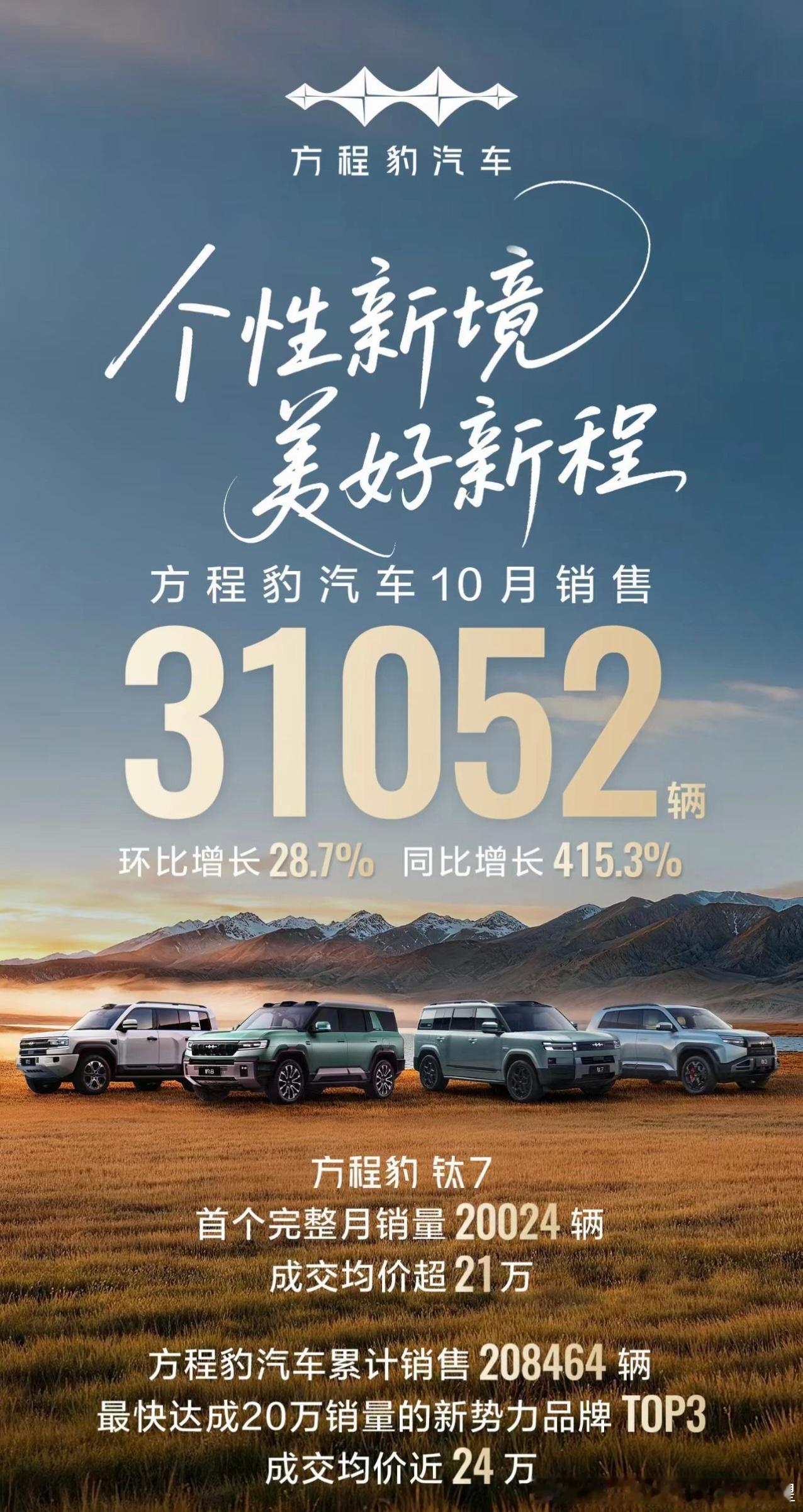 所以均价24万月销三万比亚迪高端到底是不是彻底失败了？有些极端生物真的可悲​