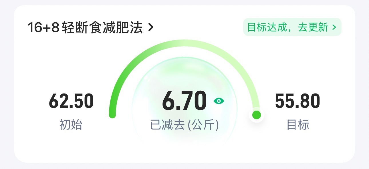 长期喝咖啡的人后来都怎么样了会瘦！会瘦！真的会瘦！早上一杯黑咖当早饭真的巨掉秤而