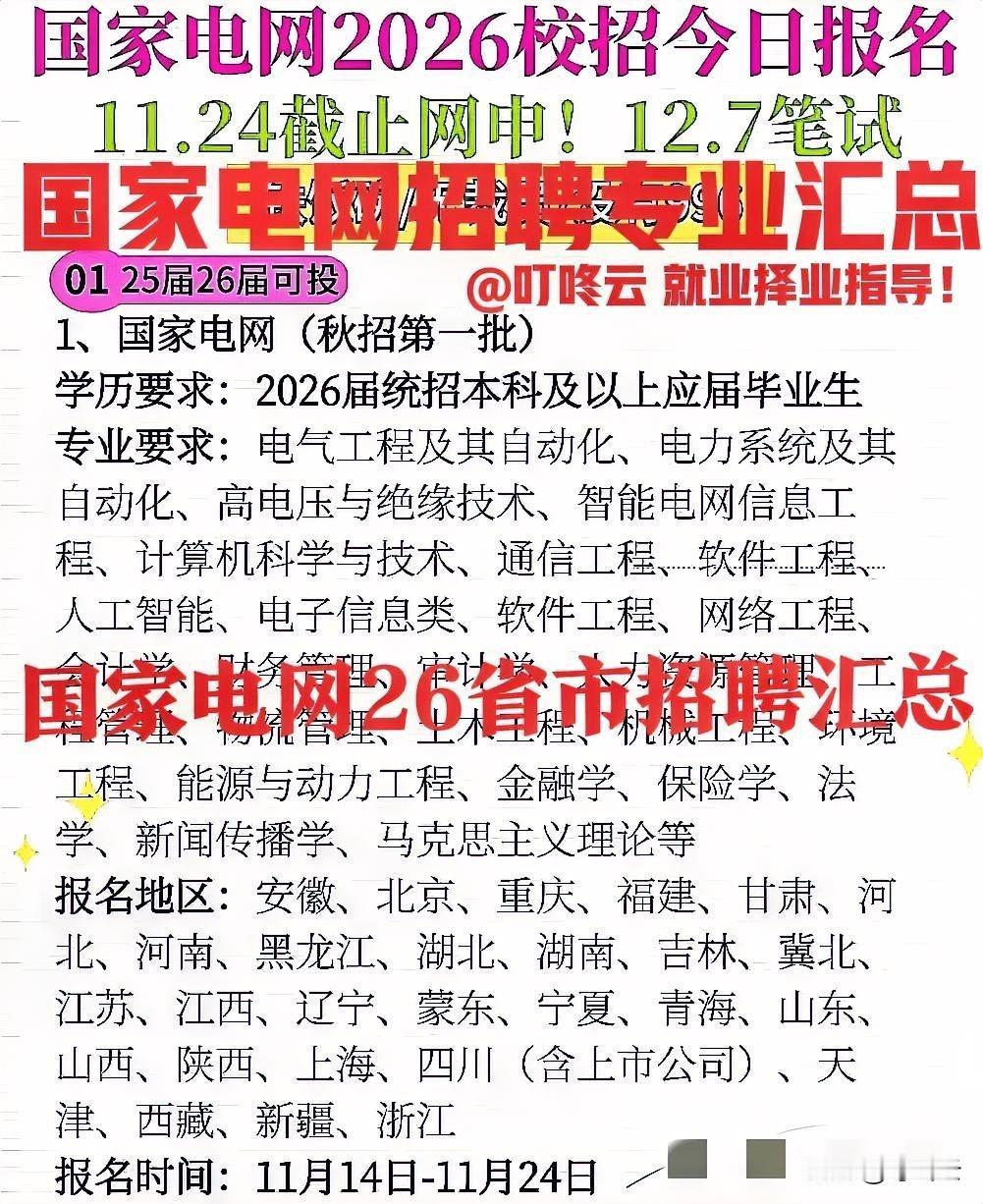 26省市有岗可报名！国家电网26年全国第一批招聘专业要求汇总合集！一图读懂，国网