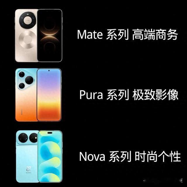 华为三系价格差三倍，选错多花冤枉钱，你真懂区别吗？华为Mate、Pura、n