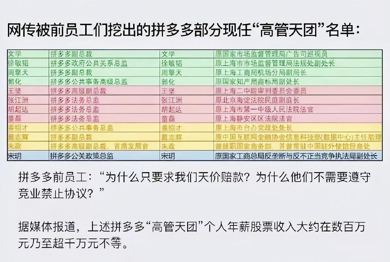 旋转门失灵？拼多多的“监管背景天团”，这次怎么翻车了？网传下面一则信息，有关