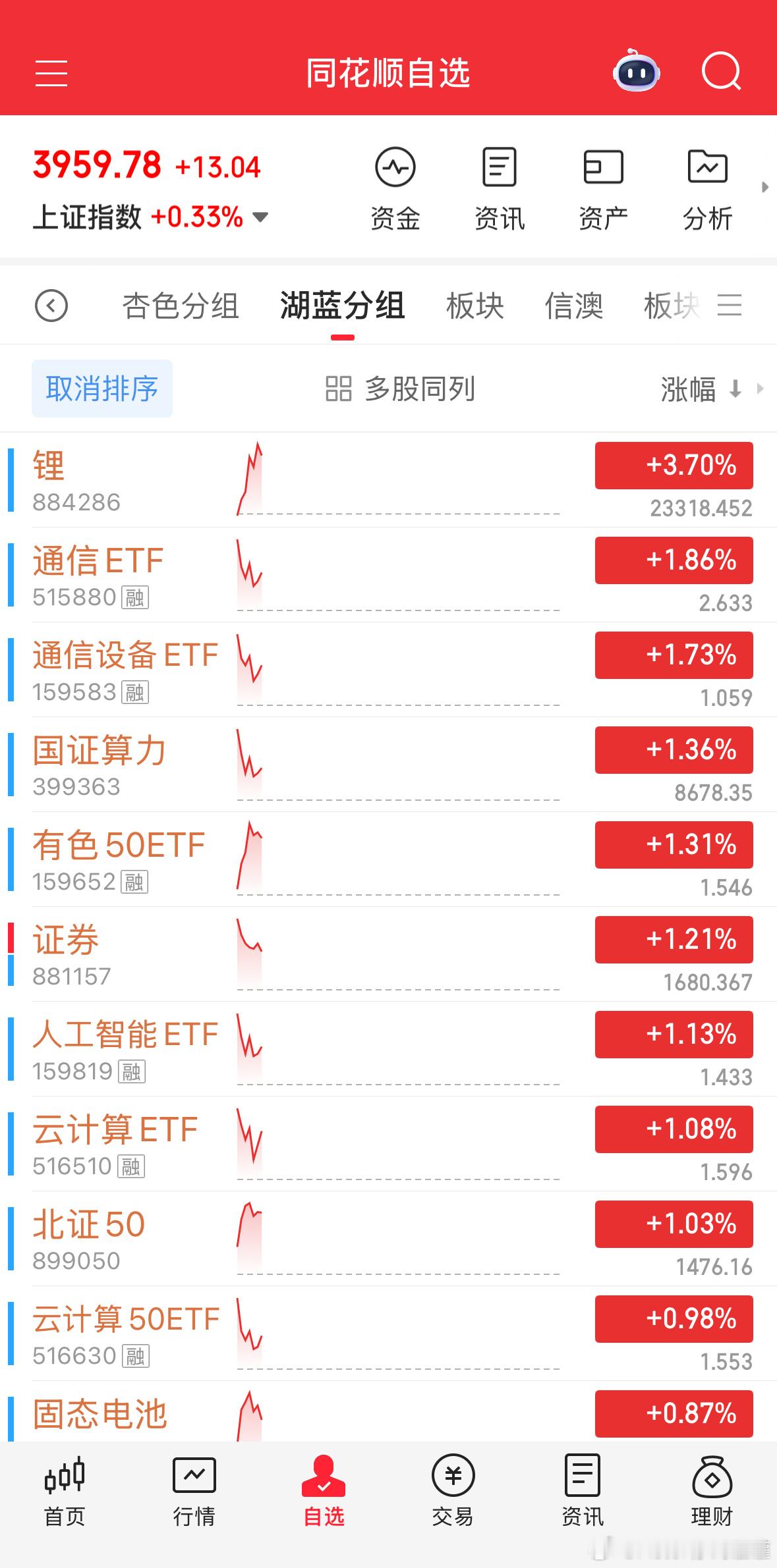 神仙来了也没办法！
