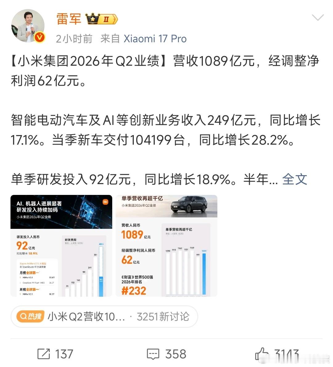 看完二季度财报，我觉得这个成绩很不错。上半年研发累计182亿，单季度研发投入92
