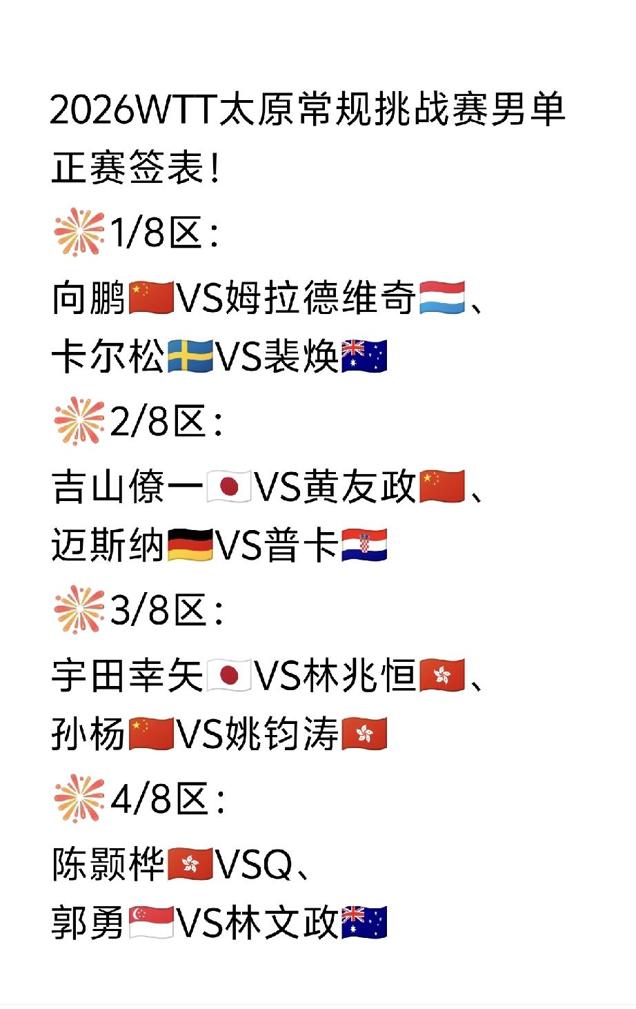 陈垣宇签运真是背啊，一上来就是高端局[捂脸哭]！2026WTT太原常规挑战赛男单