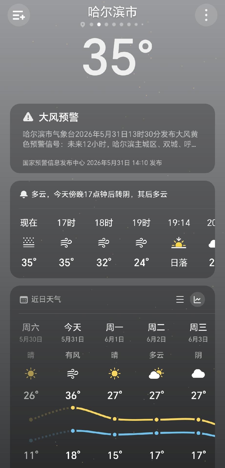 哈尔滨的天瞬间变黑，沙尘暴也来袭，，这到底是啥天气啊！好吓人…今天哈尔滨的气
