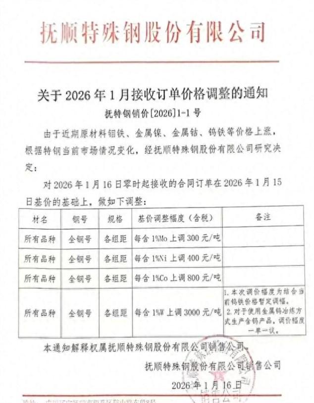 刚跟一个在特钢厂干了十年的老哥们吃饭，他抿了口酒，叹气说：“这回是真扛不住了，关