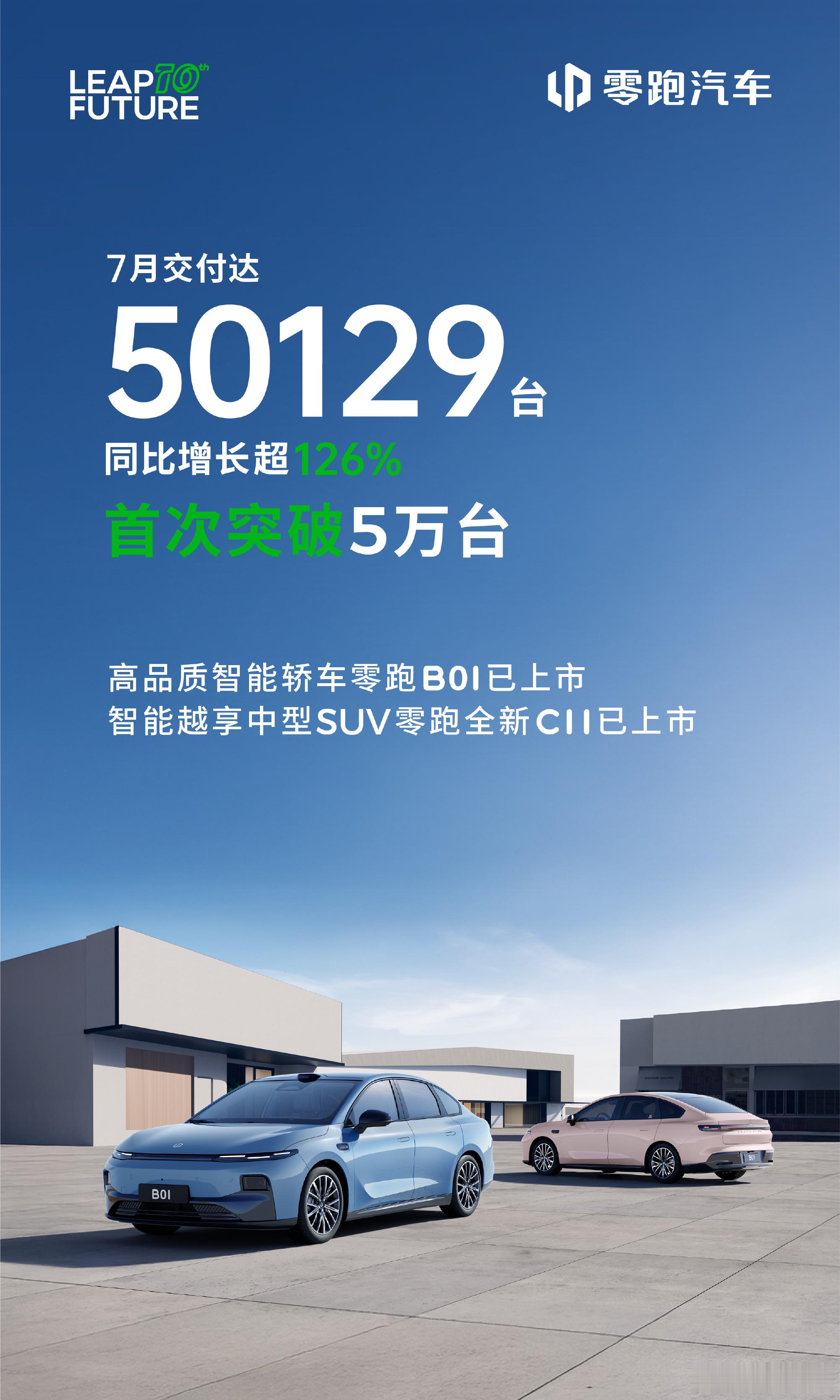 今日八一建军节，看看各家7月交付量如何。7月只能说是各家争锋创新高，目前出炉的有