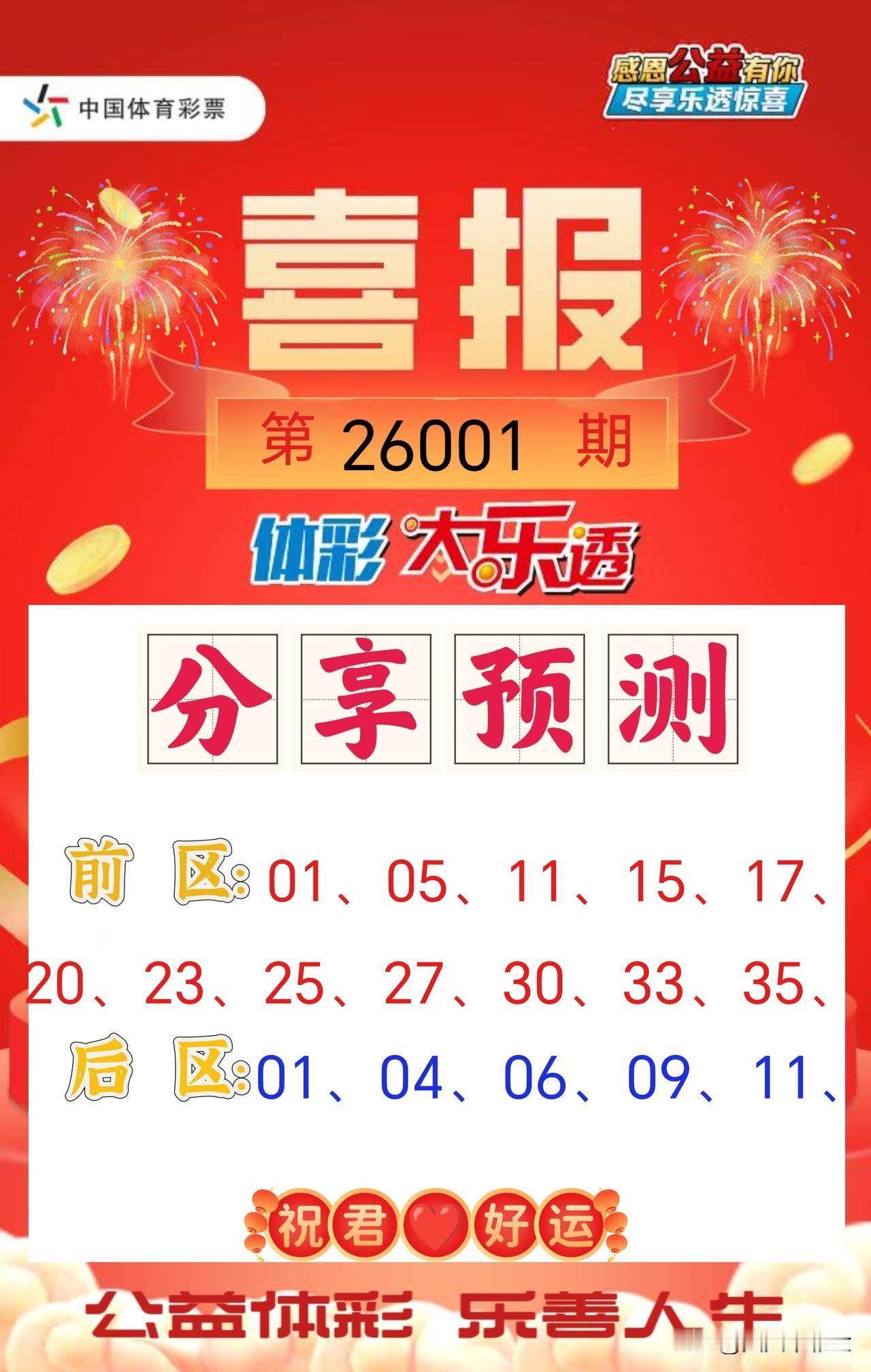 2026最想实现的一件事【最新·热门·精准】期望是内心最先亮起的那颗星，指引着希