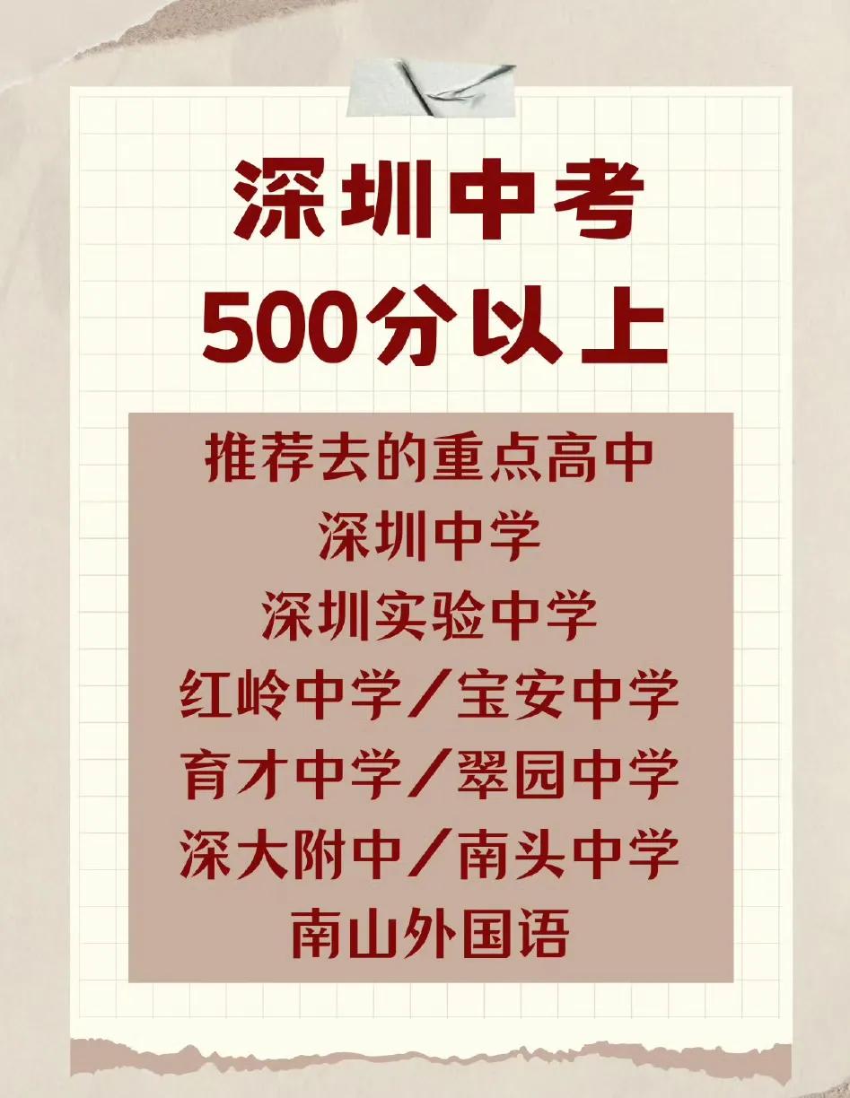 你敢信？数学也靠背！高考成绩手拿把掐！看到有网友对高考的总结，我突然想起以前我
