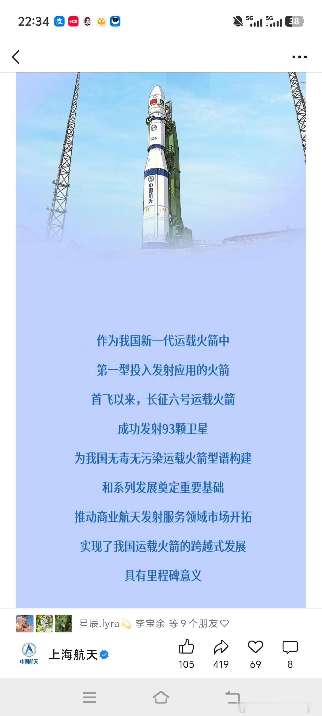 今天长征六号发射任务结束后，上海航天技术研究院微信公众号发布了长征六号运载火箭的