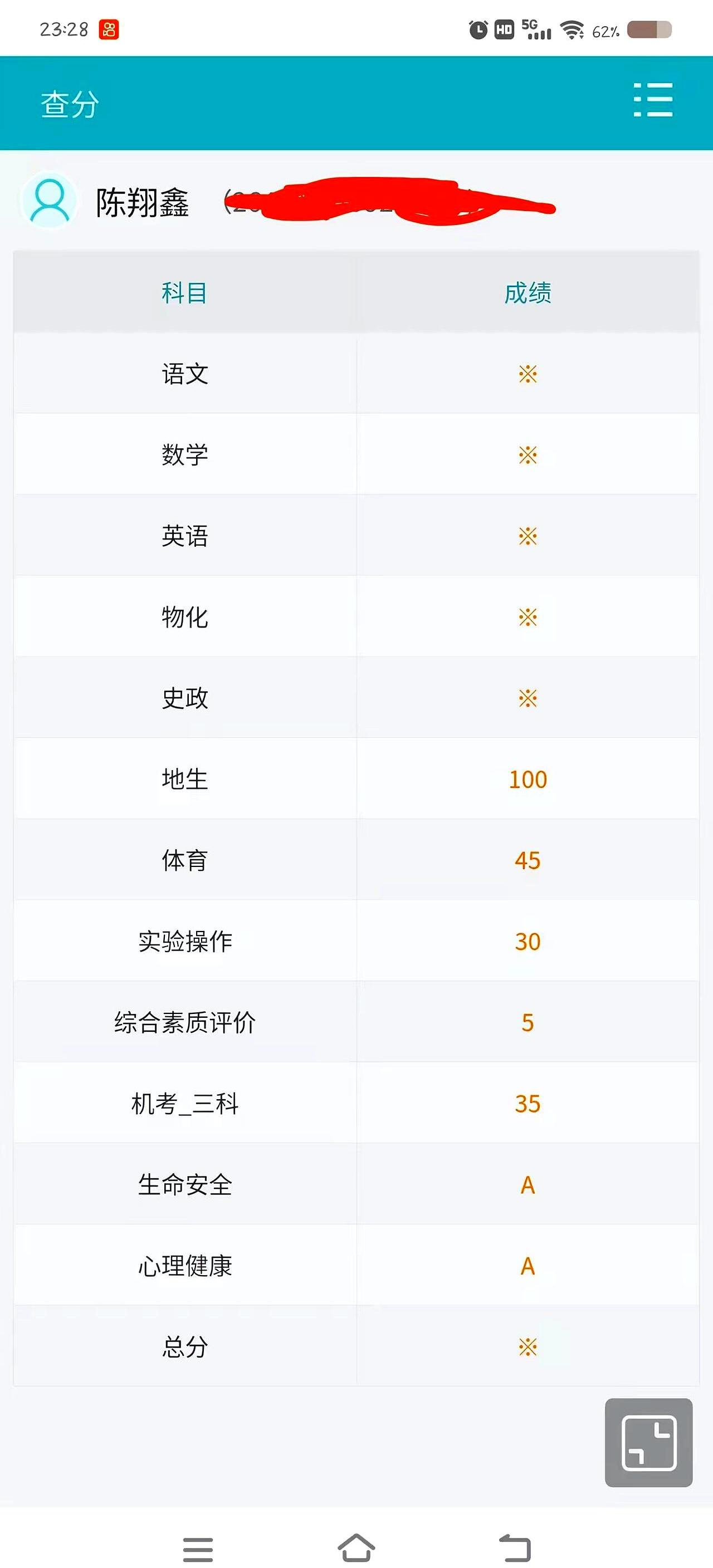 谁懂啊！这三年陪读的日子终于熬出头了，看着我家那小子抱着毕业证傻乐的样儿，我这