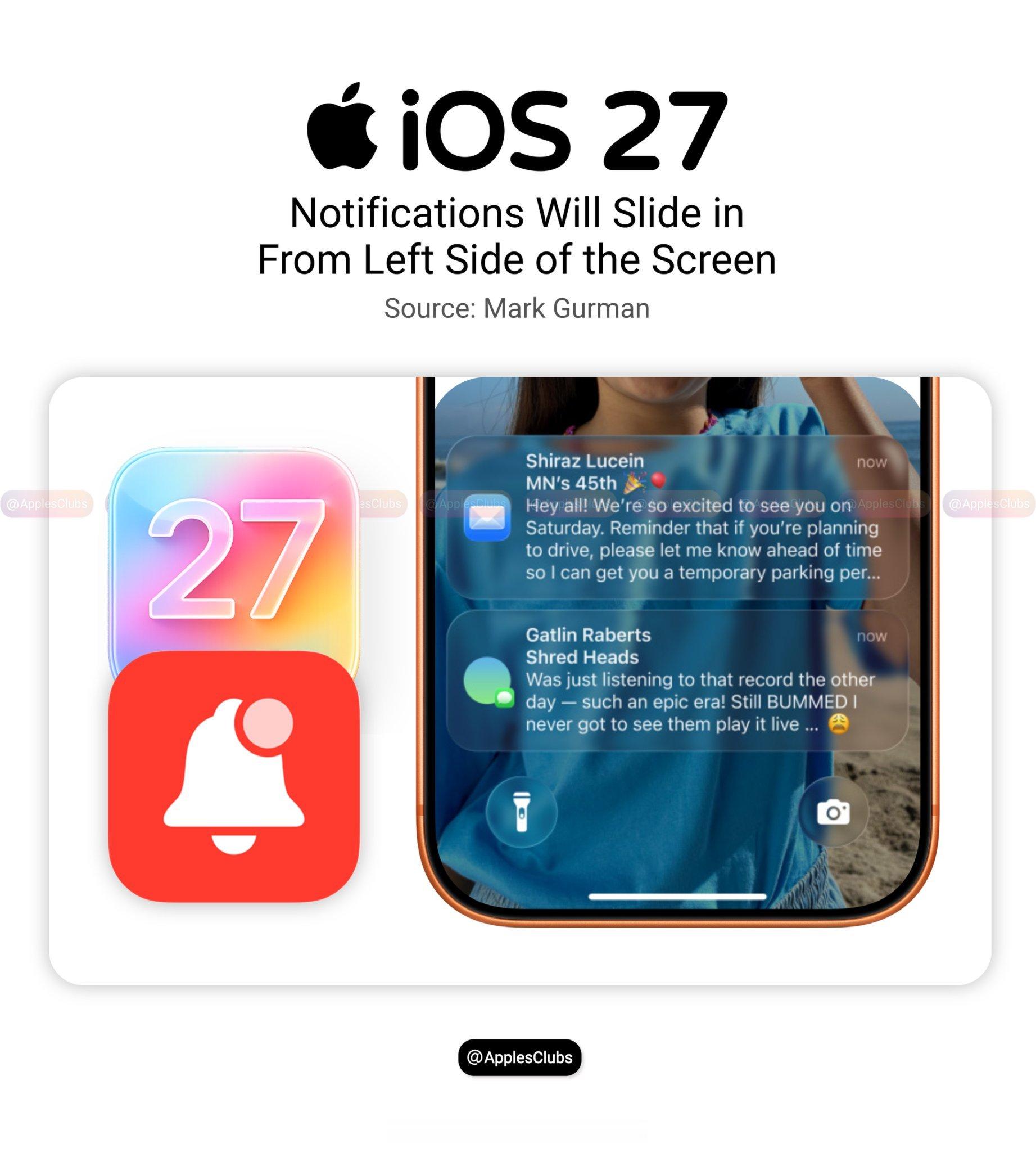 iOS27可能会引入新的通知动画，据报道，通知从屏幕左侧滑入。