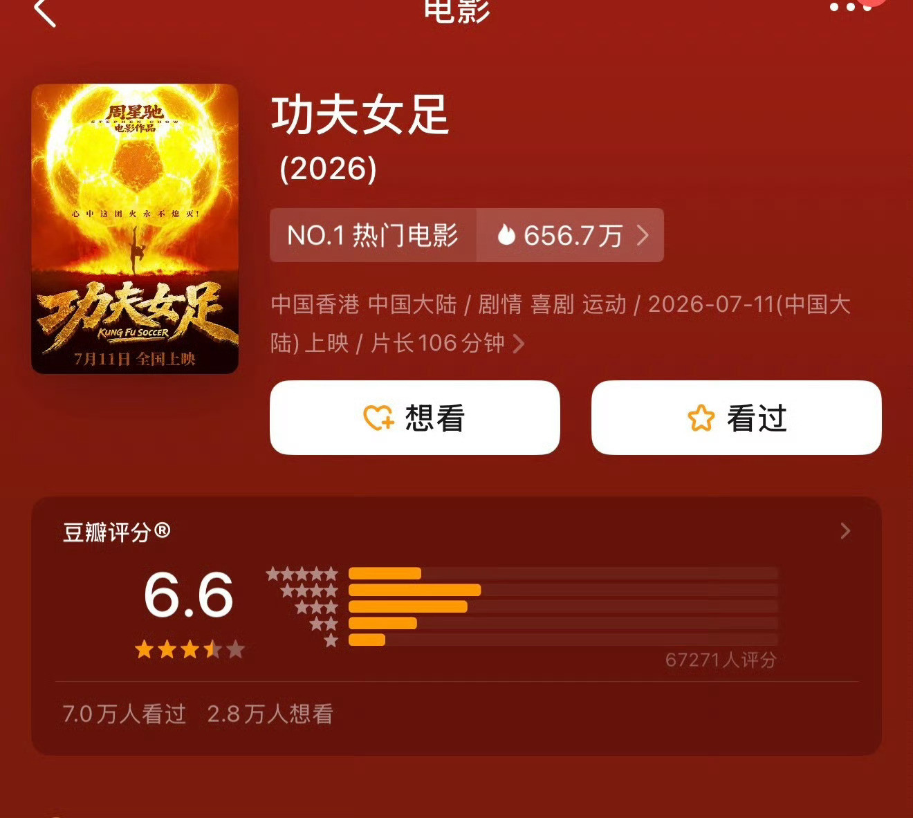 高了