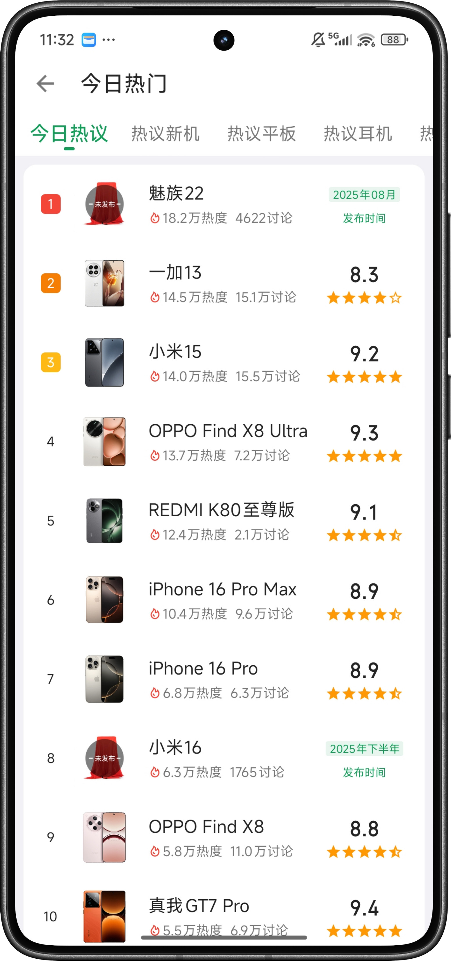 数码闲聊站酷安今日热度机型榜出炉!魅族22第一，一加13第二，小米15