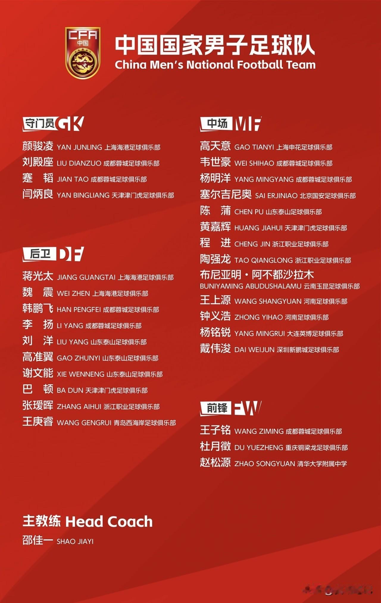 国足2026年第四期集训名单，由主教练邵佳一挂帅，旨在备战2027年沙特亚洲杯。