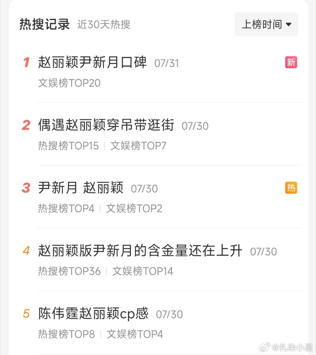 赵丽颖这个流量密码，真是被各方摸透了……