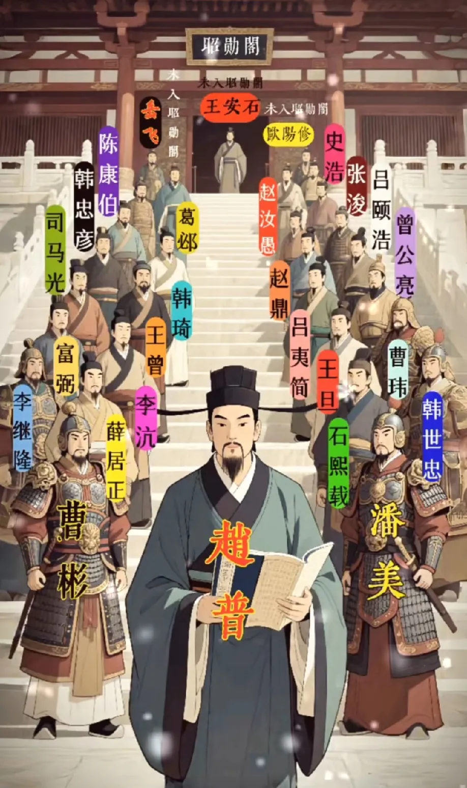 寇准狄青岳飞范仲淹王安石哪个不比榜上的人有名，怪不得宋偏居一隅。北宋