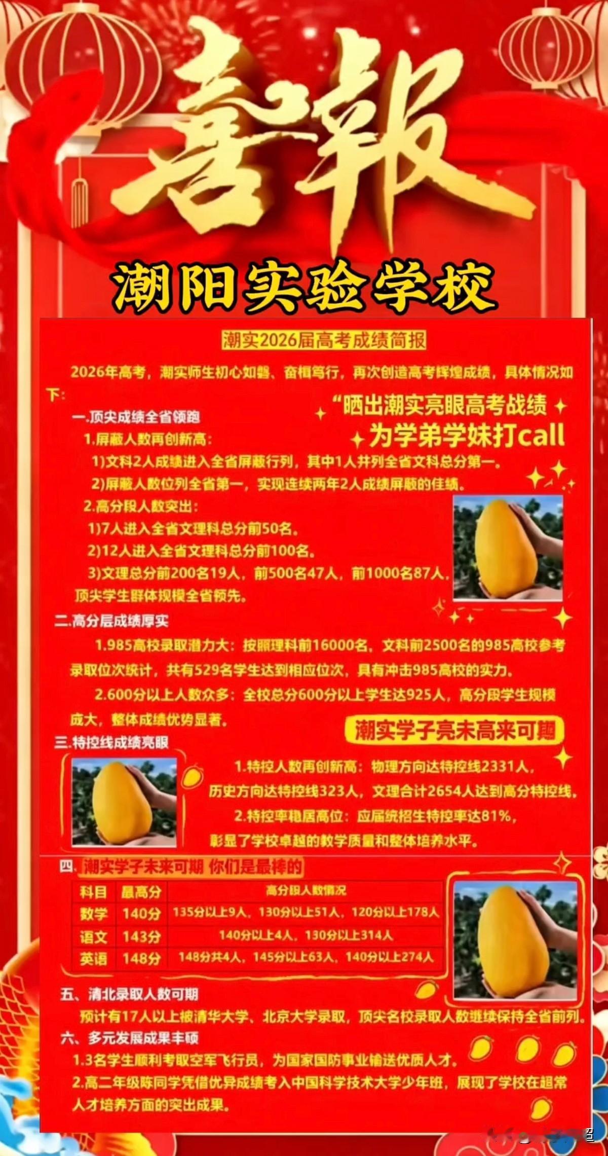 广东汕头潮阳实验学校2026年高考成绩。汕头潮阳实验学校是广东顶尖梯队的民办高