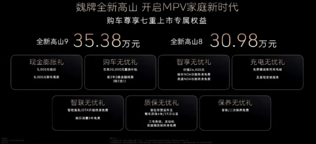 长城发力MPV市场是不是押错了赛道？MPV市场，天花板就是月销1万多辆，之前别