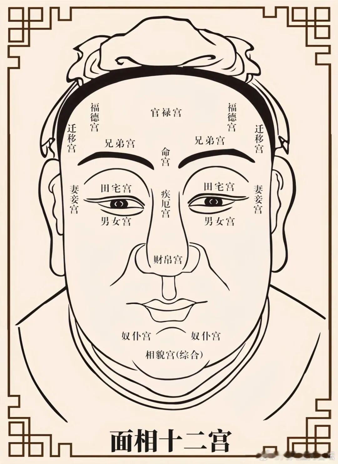 面相学：你的人生各阶段运势，其实都体现在脸上了！一、额头额头，主要看一个人少年（