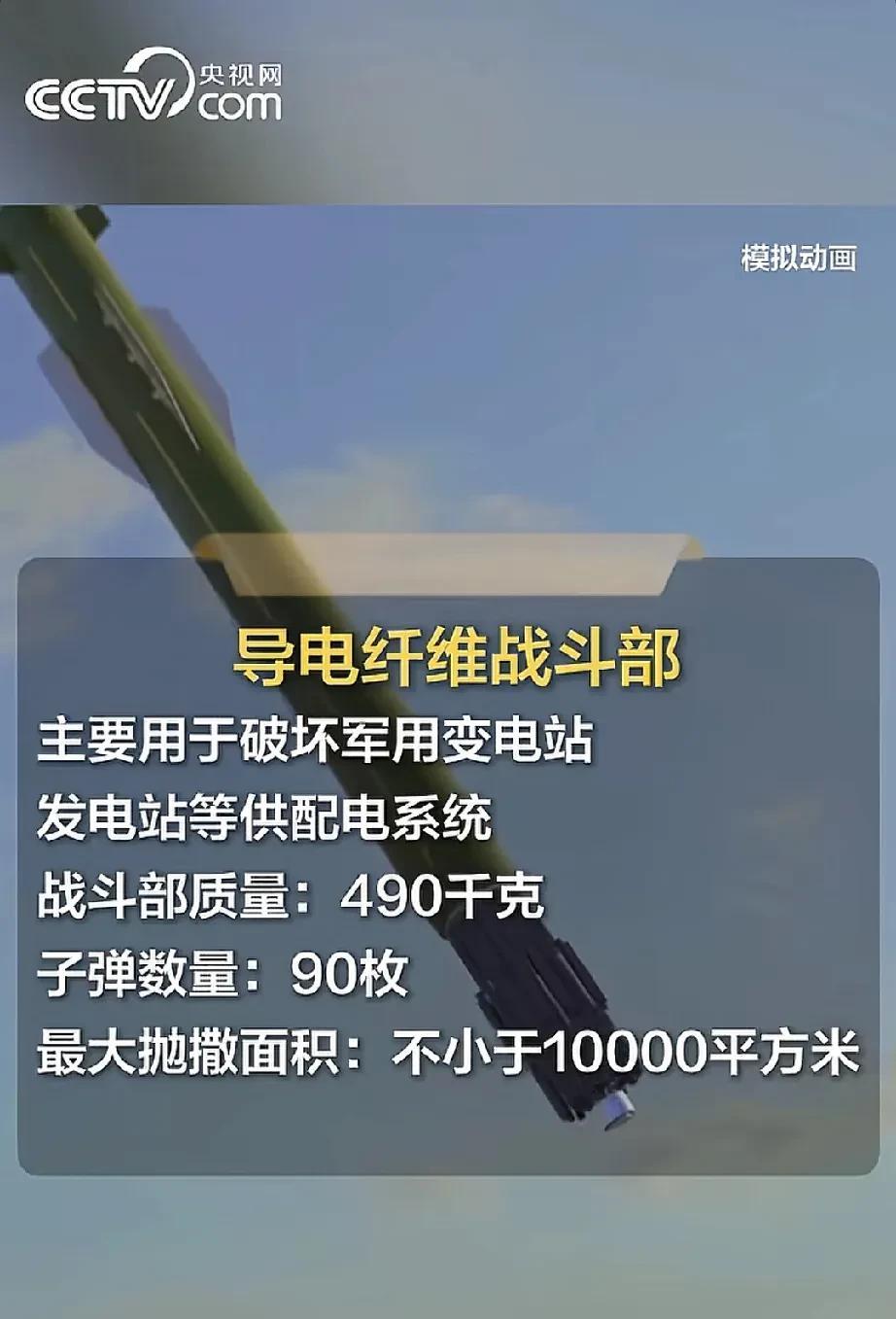 国产神秘导弹，威力堪比“核弹”该导弹头是利用导电纤维的新型材料，不用摧毁变压站