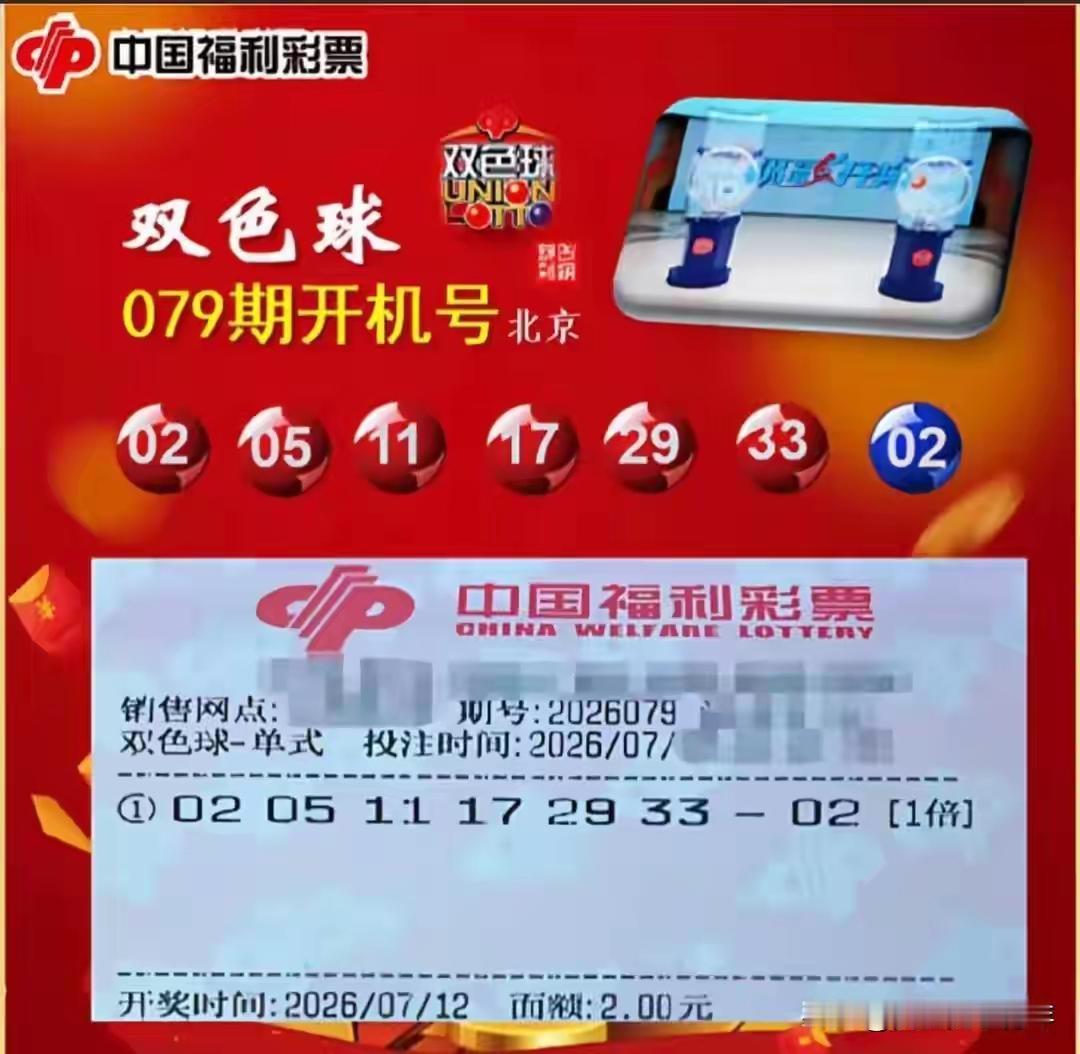 双色球26079期精选10红球（含唯一重号27+分层胆码）+蓝球精准胆码全套