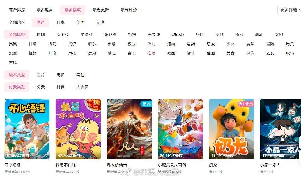 太离谱了也是，过分了哈，谁在说凡人动漫扑扑的？说什么最多播放前三，最多追番前三。