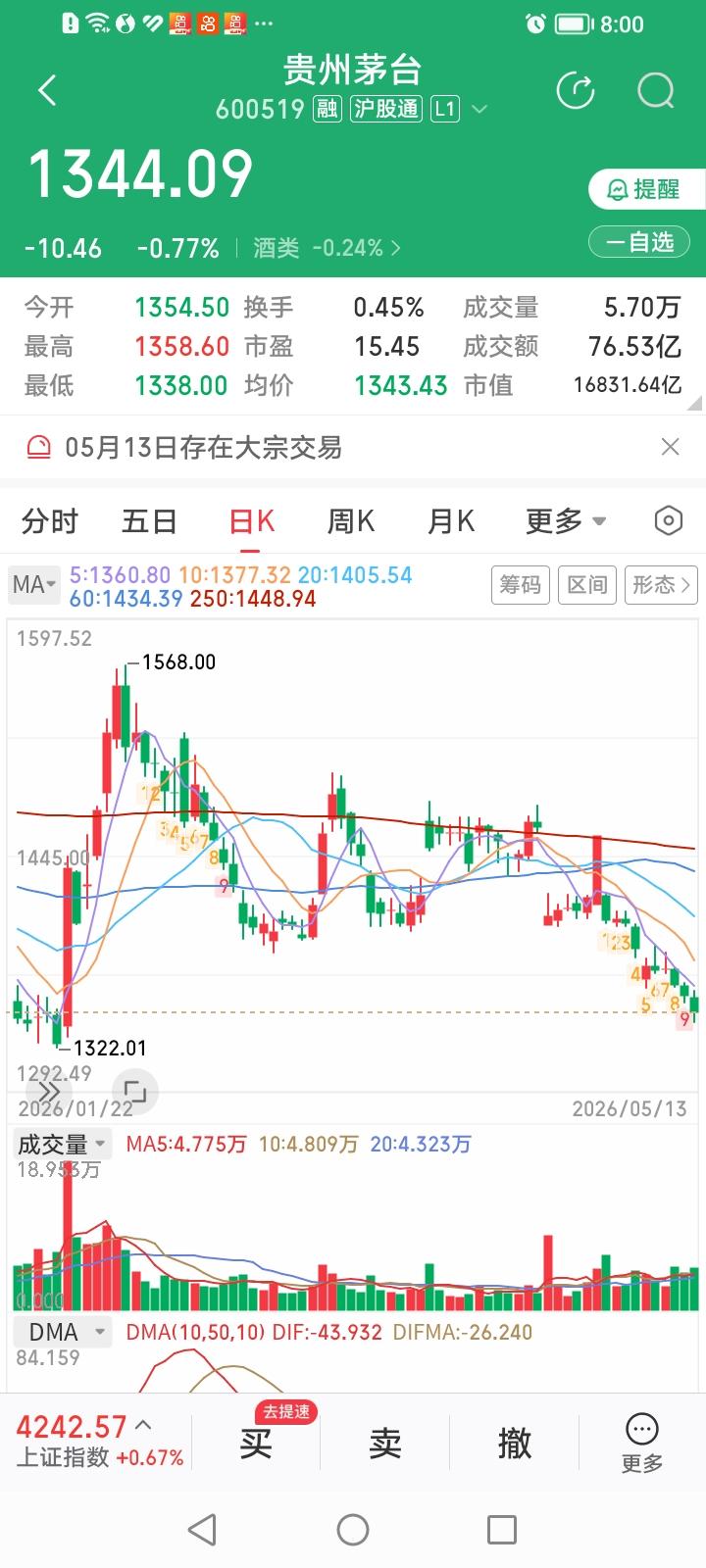 如果贵州茅台和中际旭创两只股票都不能在股票市场交易，只能在场外交易，按贵州茅台最