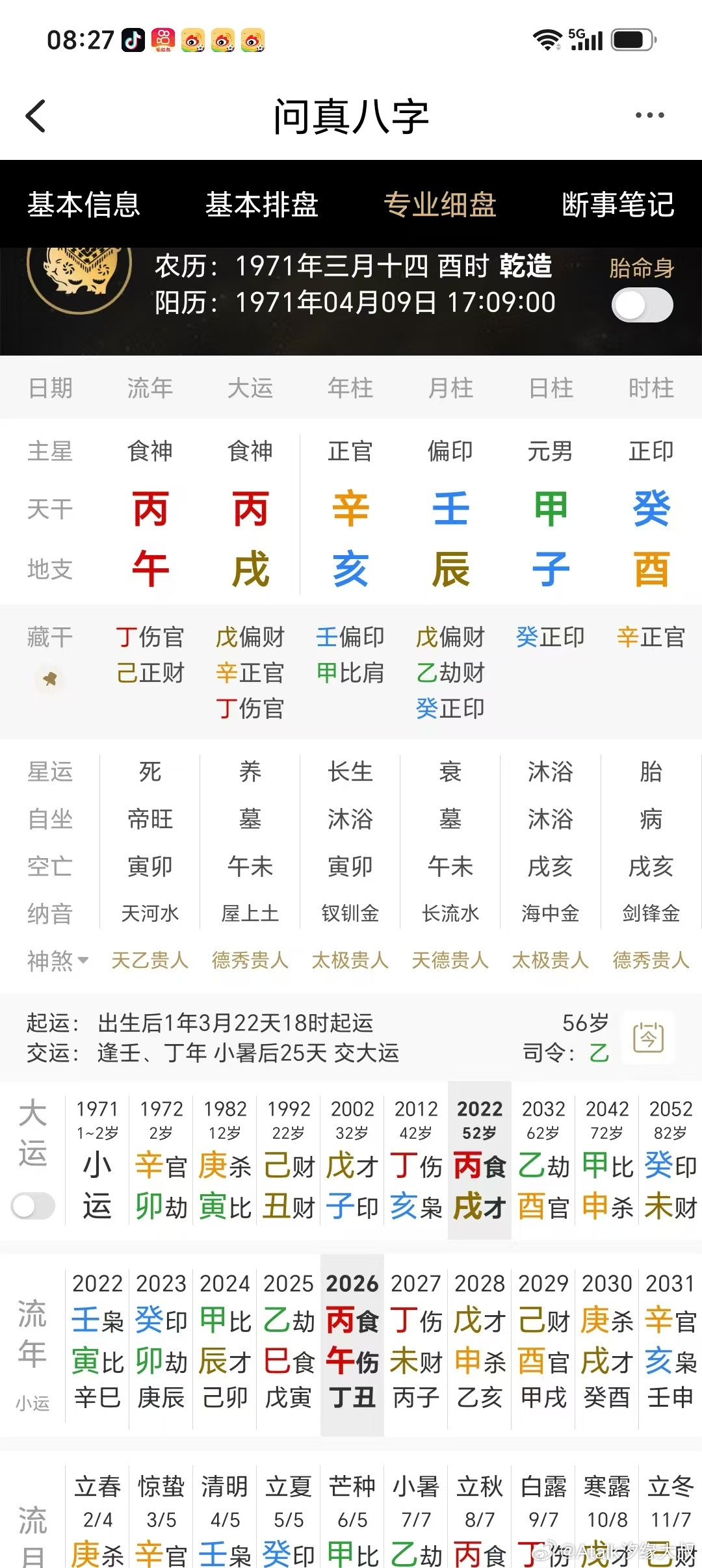 此造出身不佳，父亲早年打工客死异乡！日元甲木，地支子辰化水，时支酉金，金又生水，