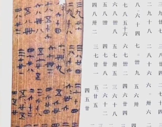 你有没有发现流行全球的阿拉伯数字，怎么和秦代竹简上的古数字高度重合？同样是现代基