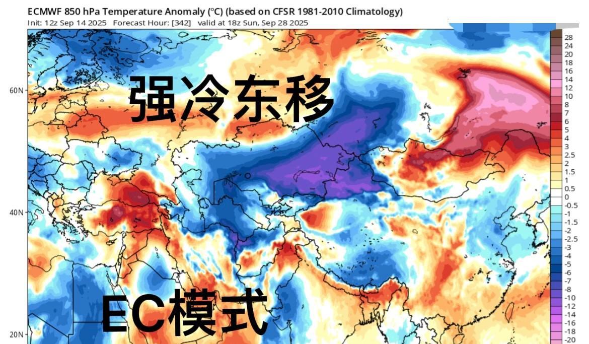 【国庆天气追踪】目前AI和传统模式调出下旬末有西强冷信号。从形势来看，旬末前，有