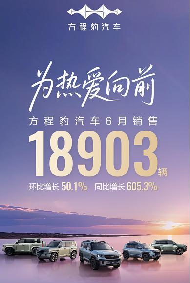方程豹6月销量18903，接近19000辆，往两万冲钛3月销破万了，12017台