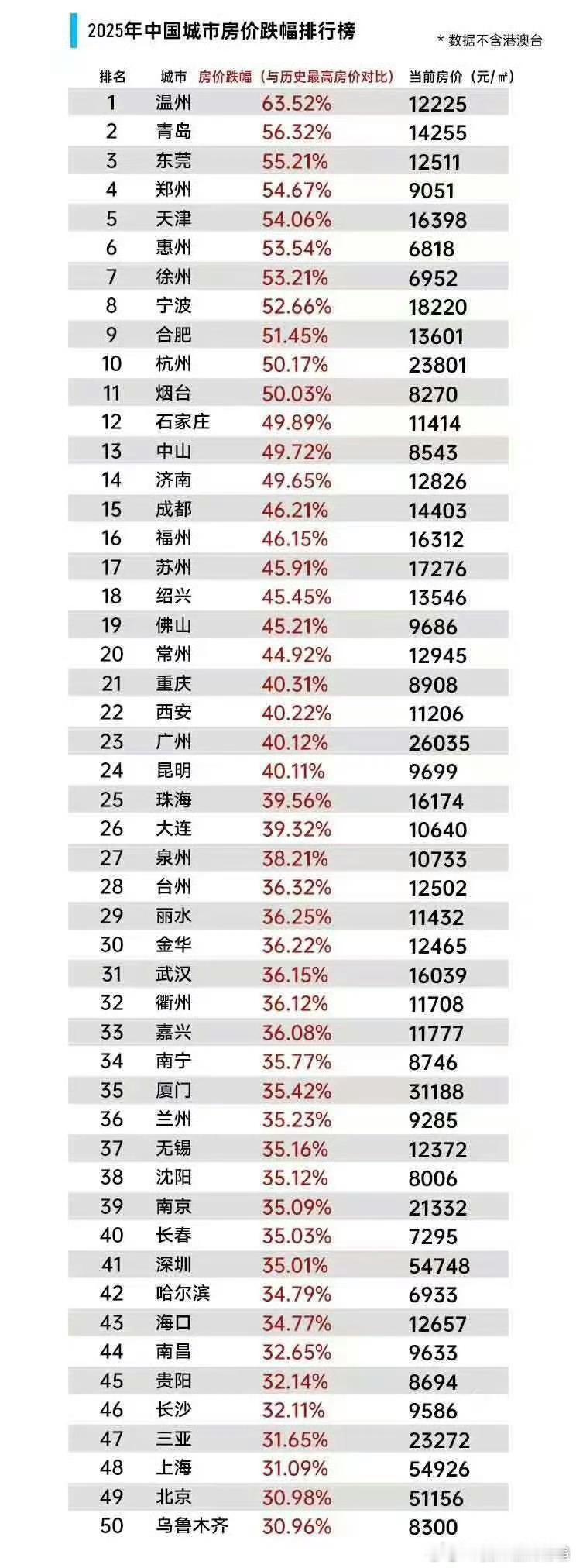 腰斩完了还有膝盖斩