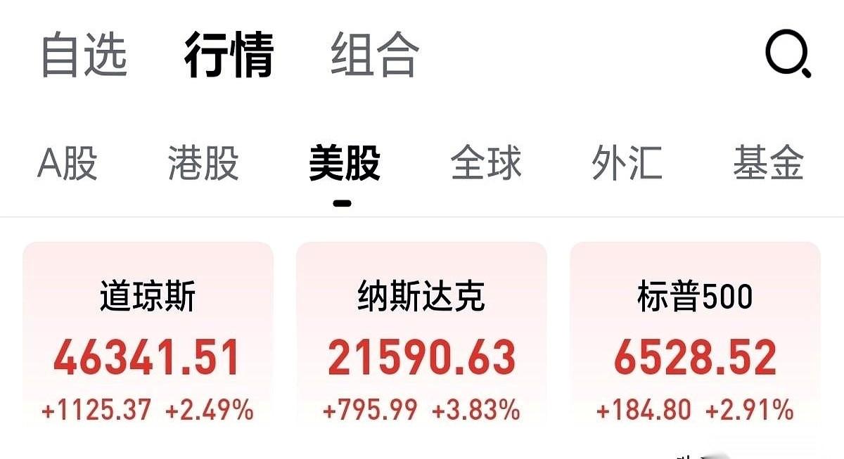 大A这脾气，真是摸不透。外面锣鼓喧天，美股红得发烫，中东那边也熄火了，按理说，