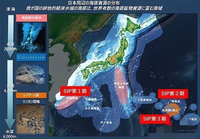 就在刚刚，日本全国上下欢呼雀跃根据日本共同社2月2日消息，日本宣布，他们成功从
