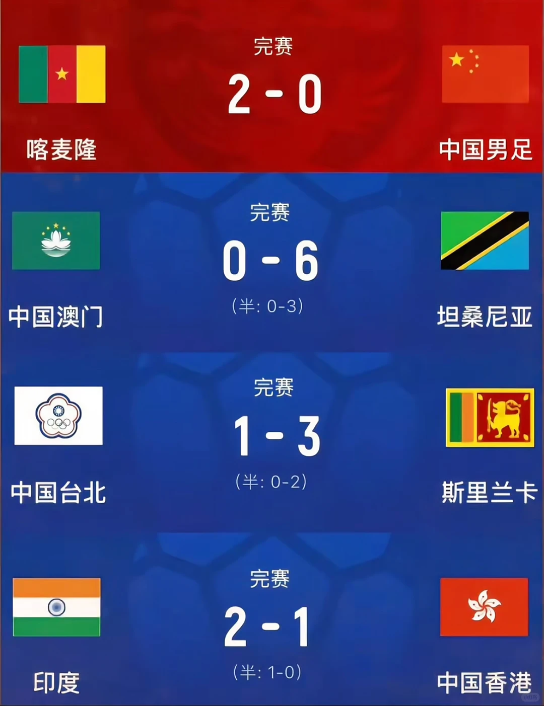 国人真的太有语言天赋了！笑清醒了[捂脸笑][捂脸笑][捂脸笑]