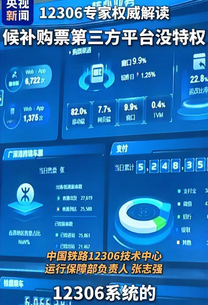 卖票三方平台天塌了，12306技术专家：“加速包”不能提高买票概率，反而会降低成