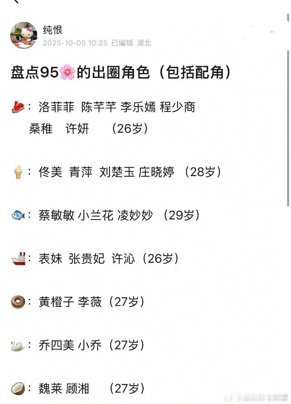 95🌸出圈角色，认可吗？​​​