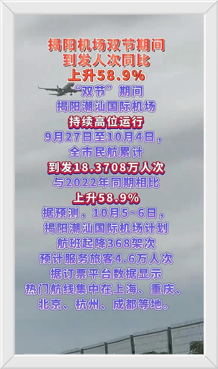 1991年揭阳汕头分市。分市20年后的2011年揭阳市榕城区建设4E级国际机场