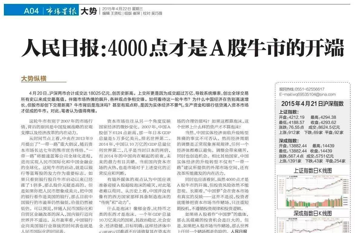 官媒说了，4000点才是A股牛市的开端看附下图，十年前人民日报