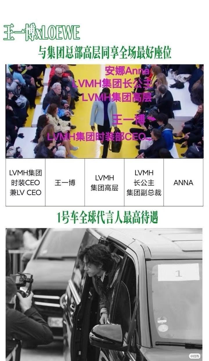 老钱王一博顶级星光，顶级待遇，改写中国在全球时尚圈的话语权，不光是时尚待遇，更多
