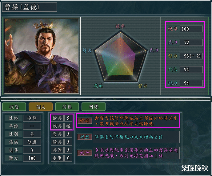 三国志11风起云涌: 曹魏名将的春天, 曹操徐晃等将大幅度加强