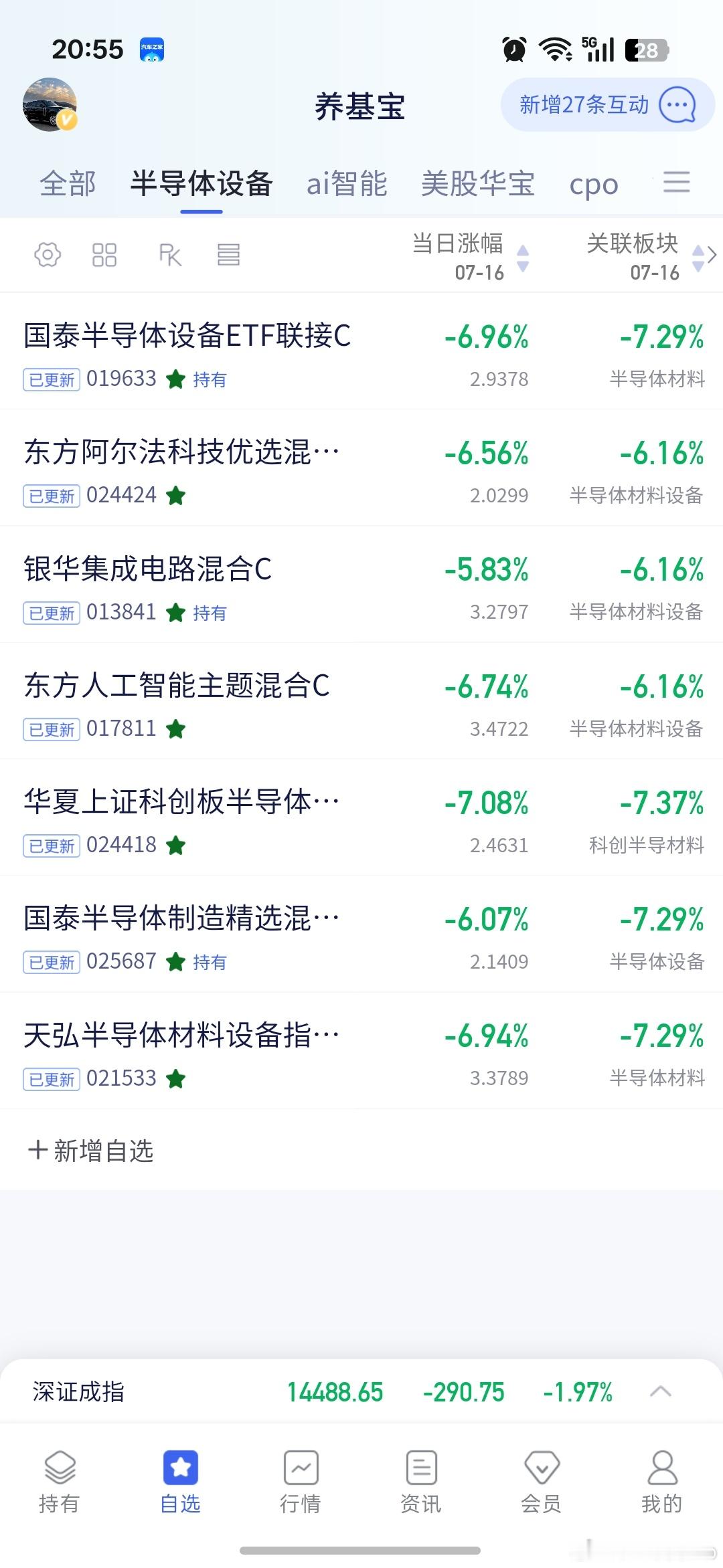 半导体和存储芯片，重灾区啊啊啊啊啊…仇人看了也释怀