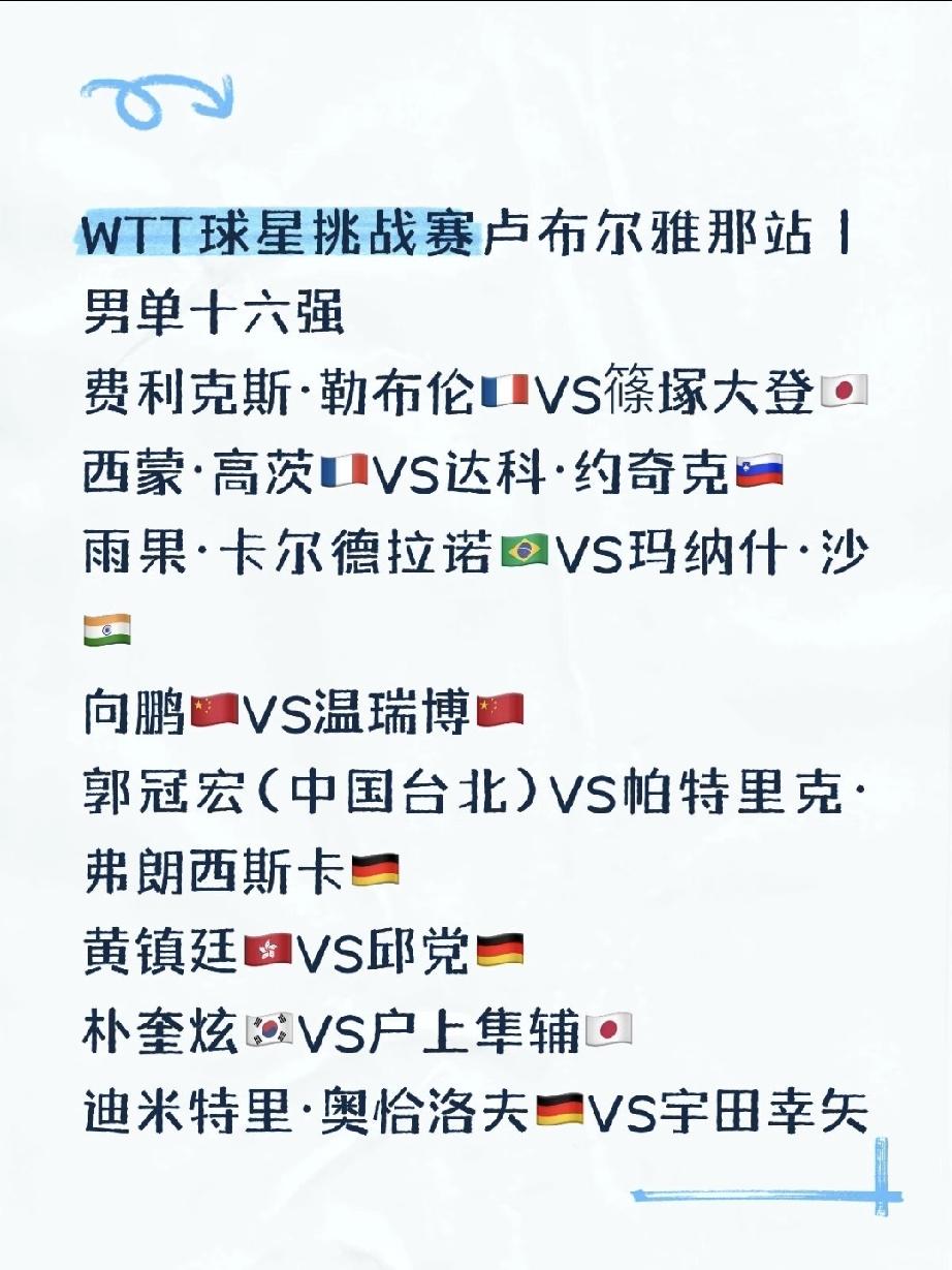 内战是今天卢布尔雅那球挑的主旋律五个单项混双女双都只有一对选手晋级四强，但凡有