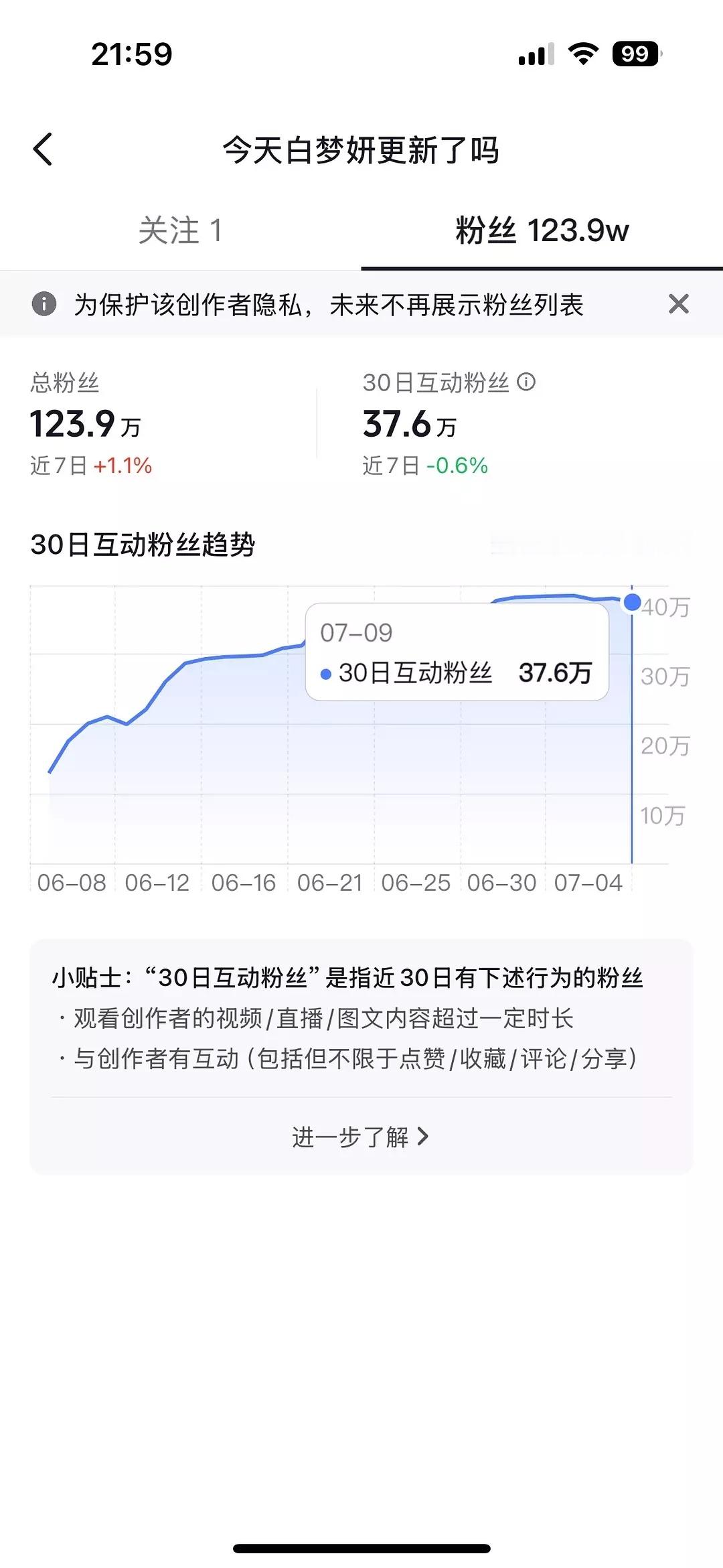 白鹿助理的🫘互动量比很多明星还多😲😲😲​​​